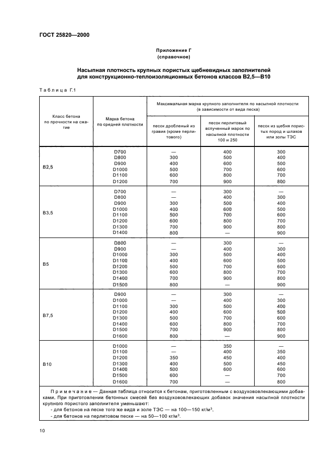 ГОСТ 25820-2000,  13.