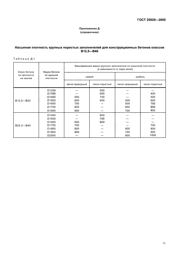 ГОСТ 25820-2000,  14.