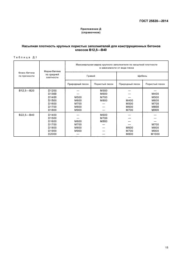 ГОСТ 25820-2014,  18.