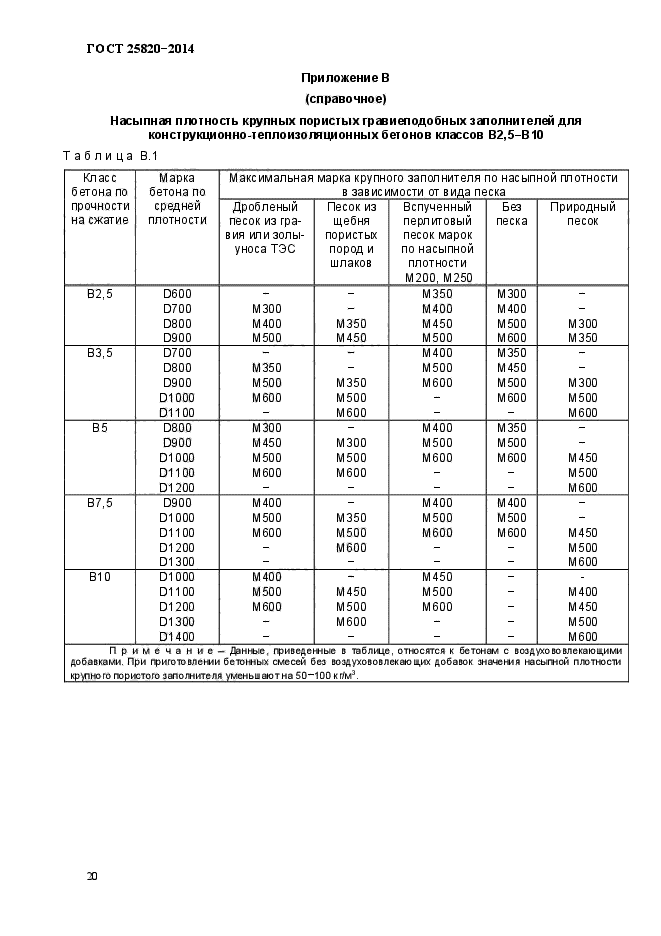 ГОСТ 25820-2014,  23.