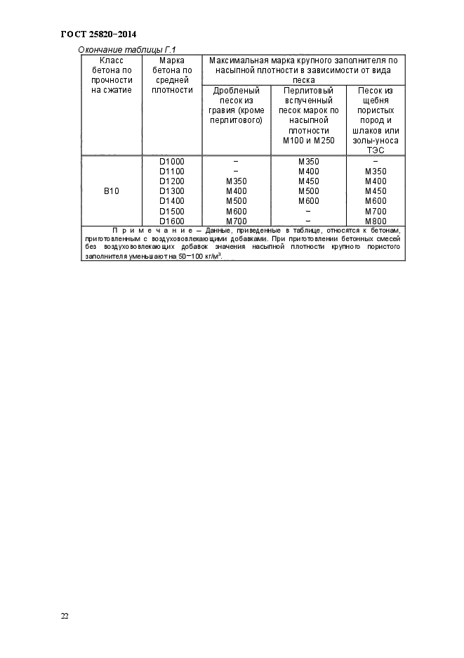 ГОСТ 25820-2014,  25.