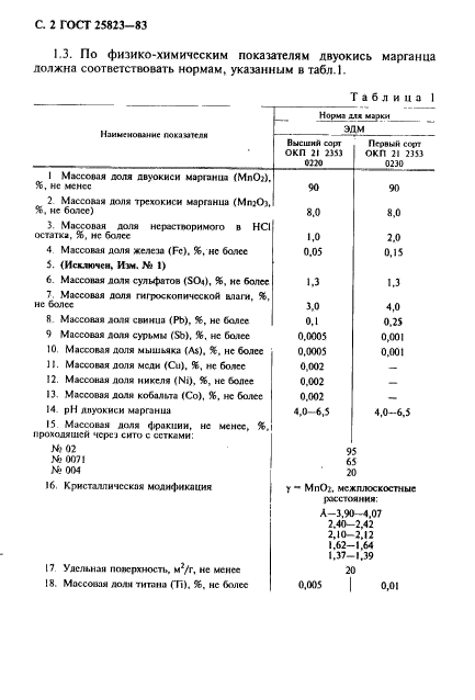 ГОСТ 25823-83,  3.