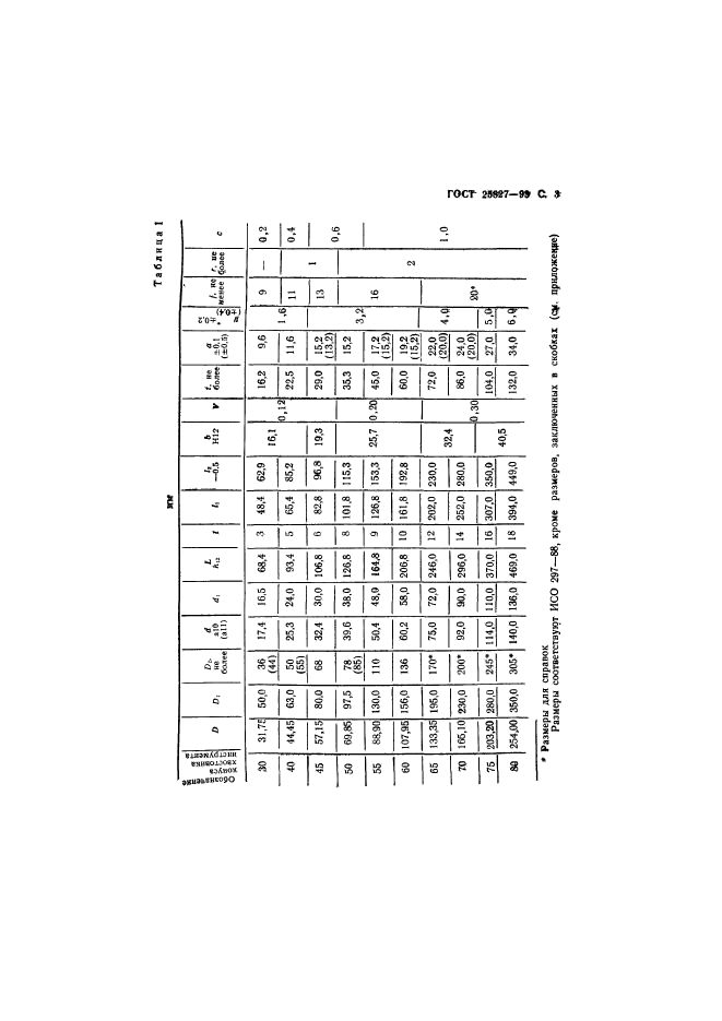 ГОСТ 25827-93,  5.