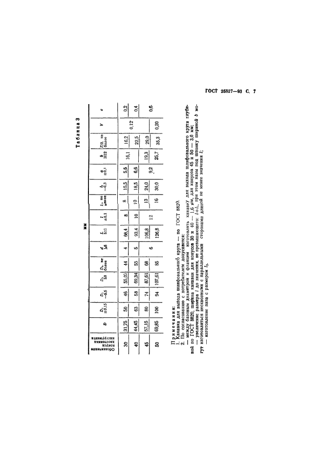 ГОСТ 25827-93,  9.