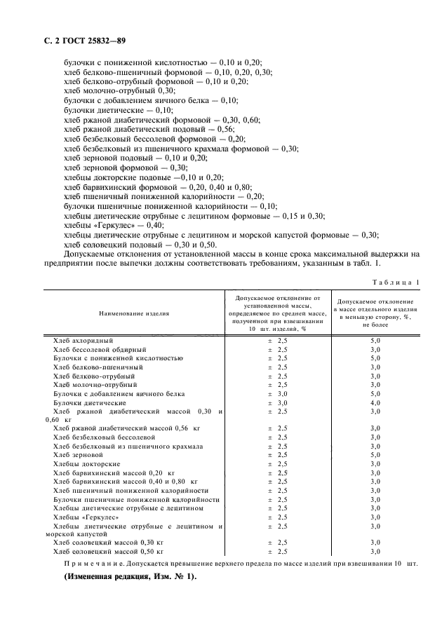 ГОСТ 25832-89,  3.