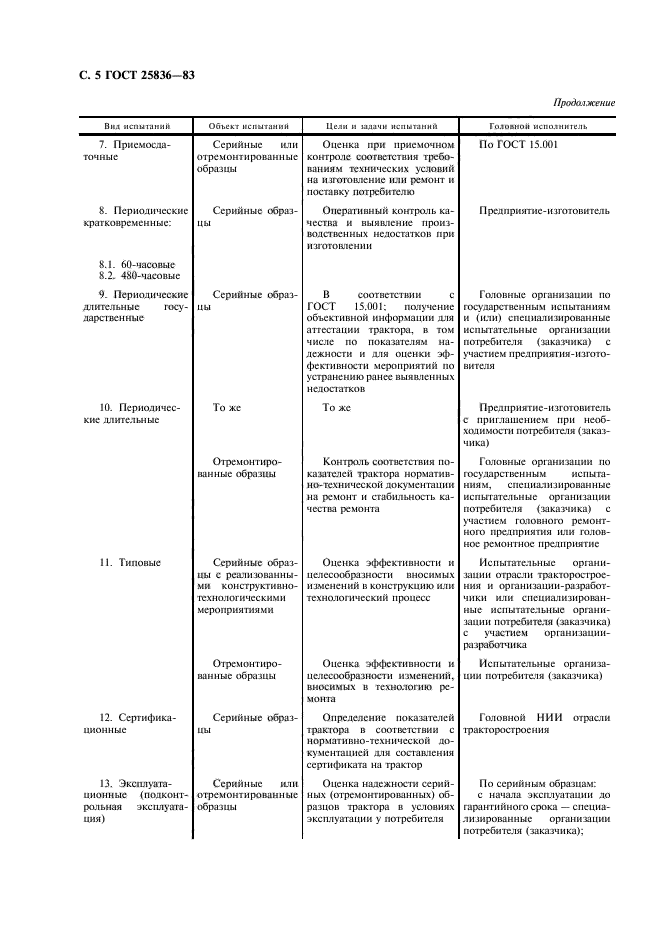 ГОСТ 25836-83,  6.