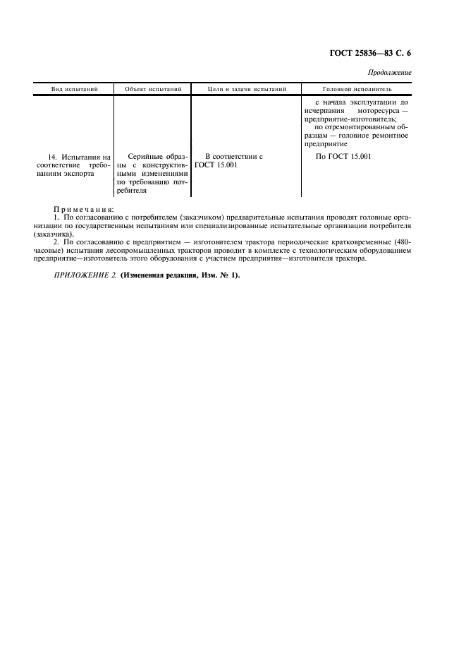 ГОСТ 25836-83,  7.