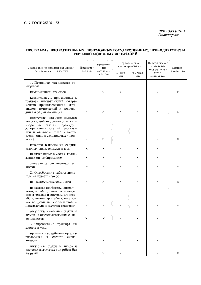 ГОСТ 25836-83,  8.