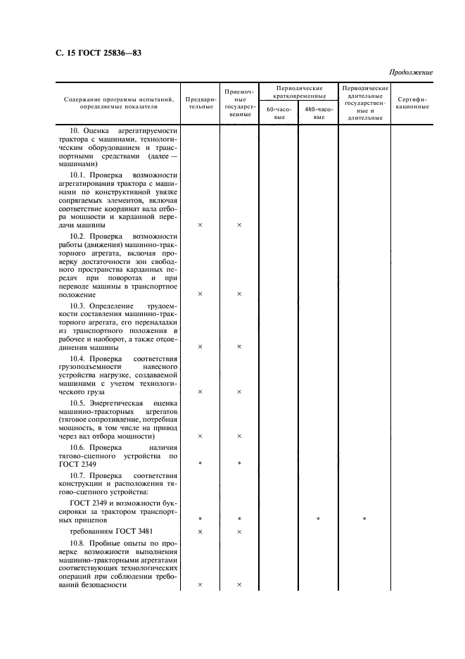 ГОСТ 25836-83,  16.