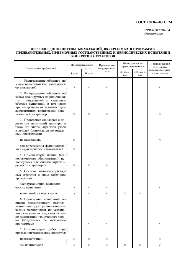 ГОСТ 25836-83,  25.