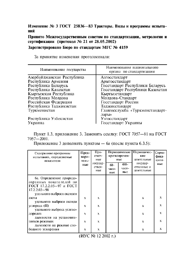 ГОСТ 25836-83,  29.