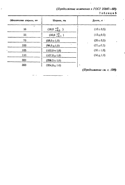 ГОСТ 25847-83,  13.