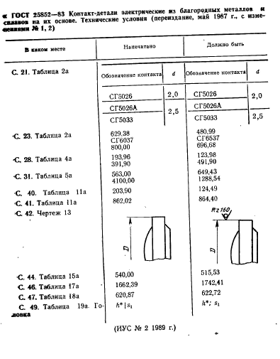 ГОСТ 25852-83,  2.