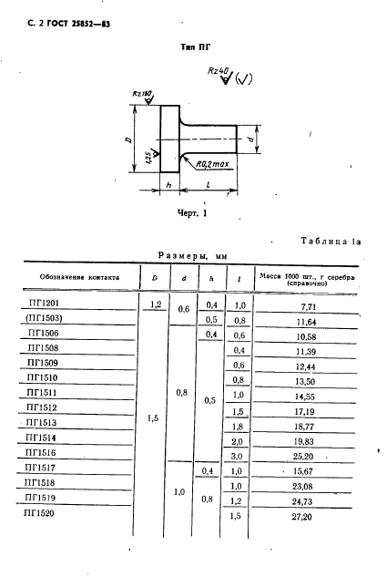 ГОСТ 25852-83,  4.