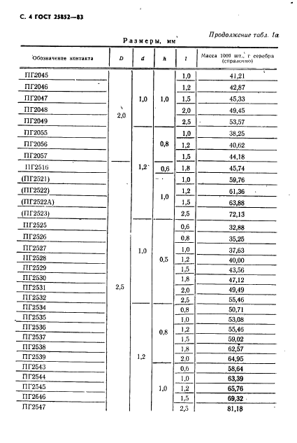 ГОСТ 25852-83,  6.