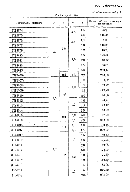 ГОСТ 25852-83,  9.