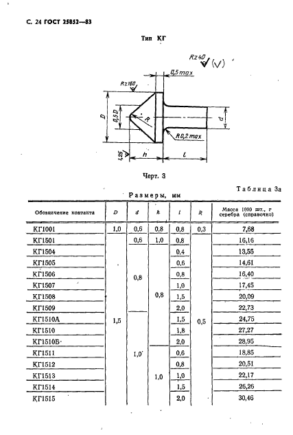 ГОСТ 25852-83,  26.