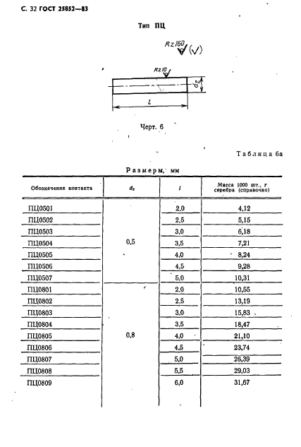 ГОСТ 25852-83,  34.