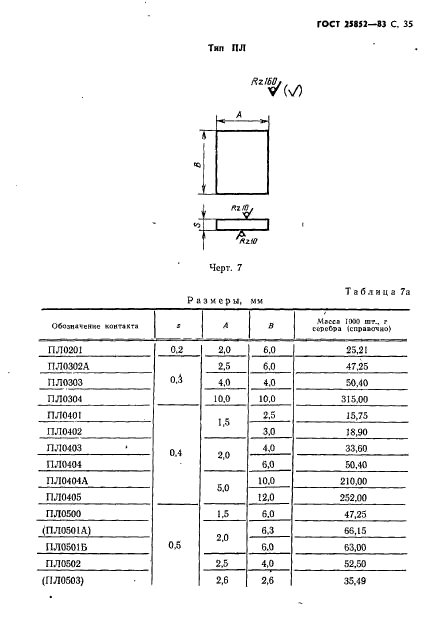 ГОСТ 25852-83,  37.