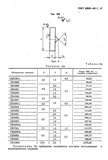 ГОСТ 25852-83,  39.