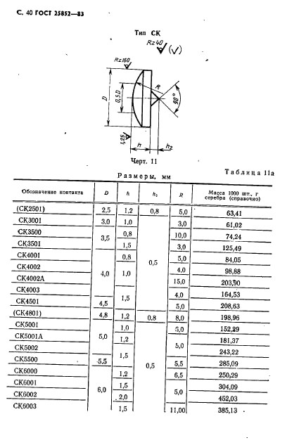 ГОСТ 25852-83,  42.