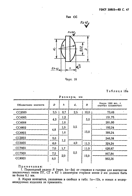 ГОСТ 25852-83,  49.