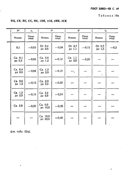 ГОСТ 25852-83,  51.