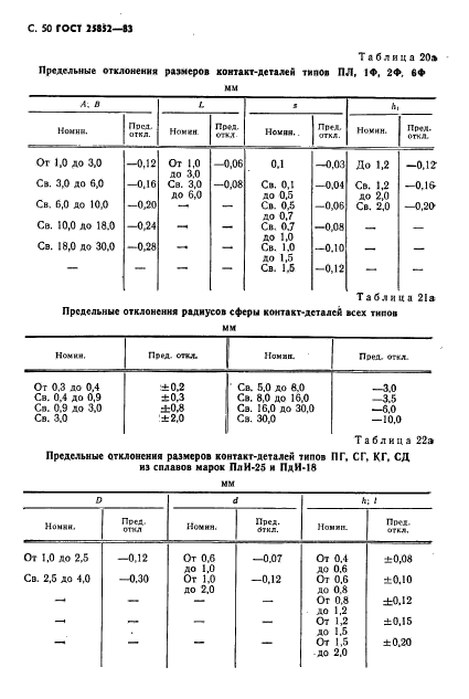 ГОСТ 25852-83,  52.