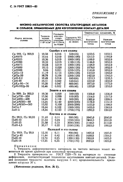 ГОСТ 25852-83,  58.