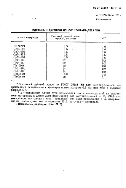 ГОСТ 25852-83,  59.