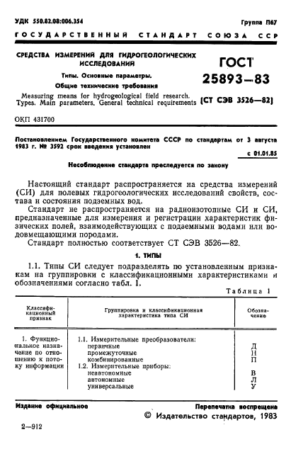 ГОСТ 25893-83,  4.