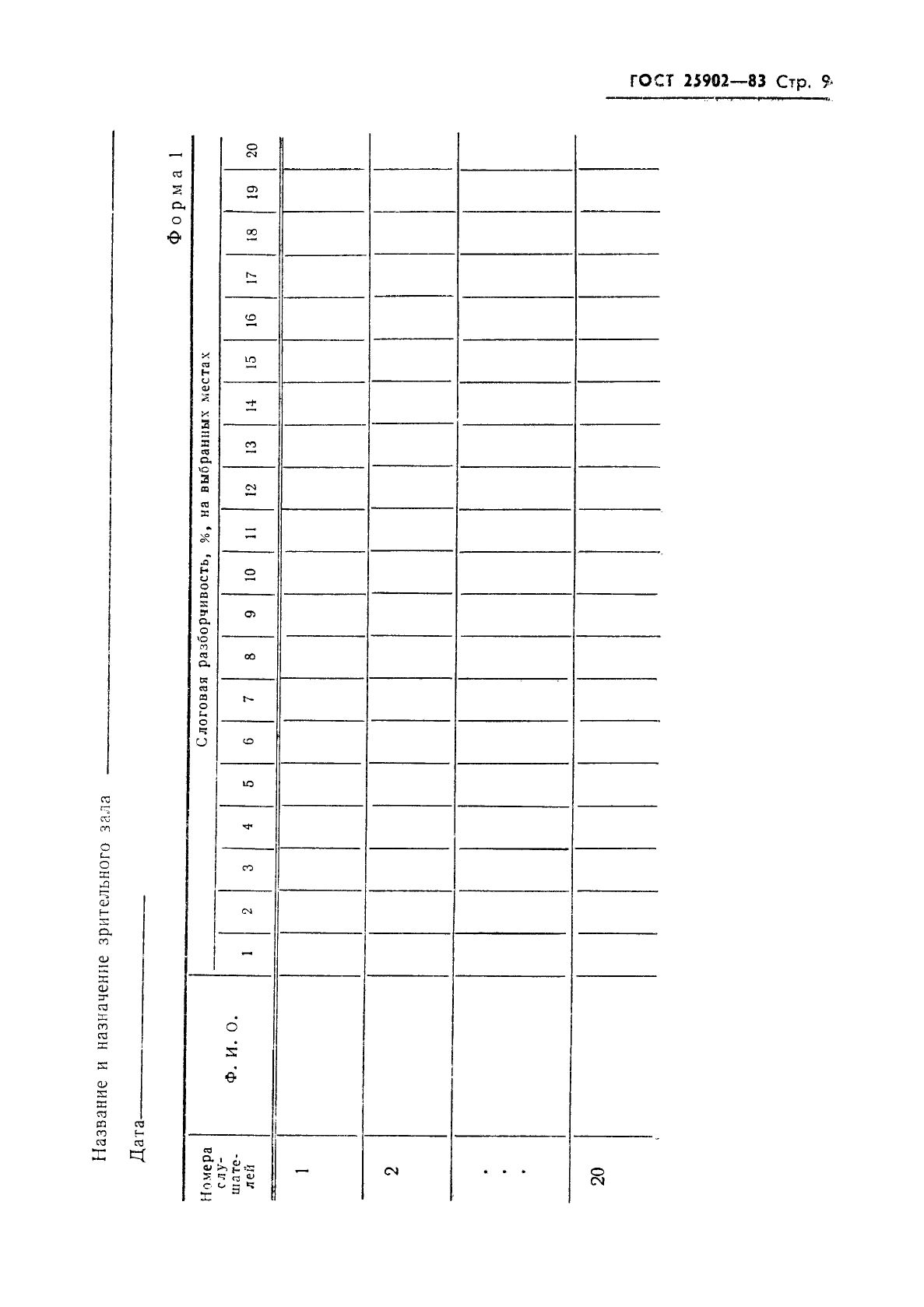 ГОСТ 25902-83,  11.