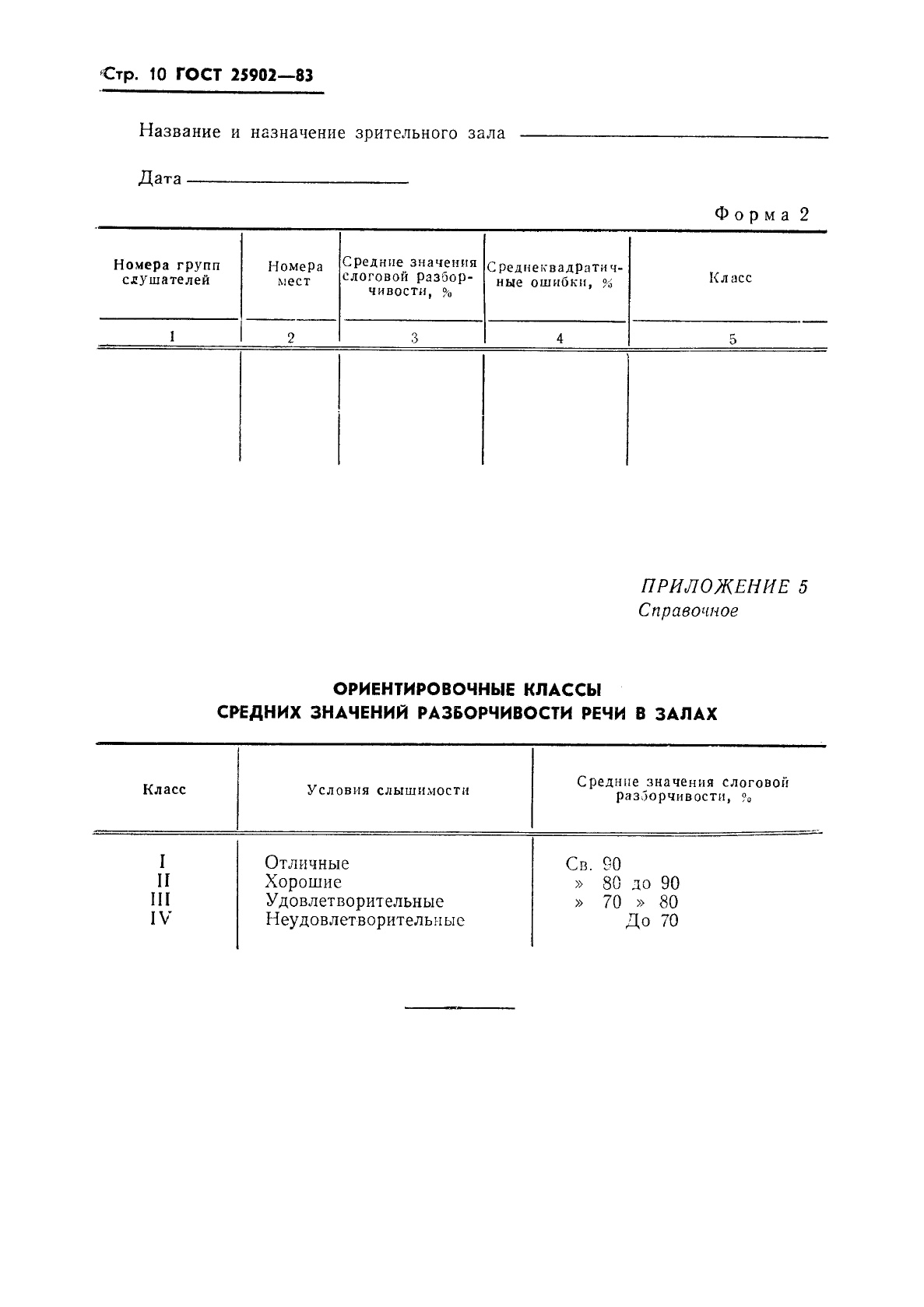 ГОСТ 25902-83,  12.