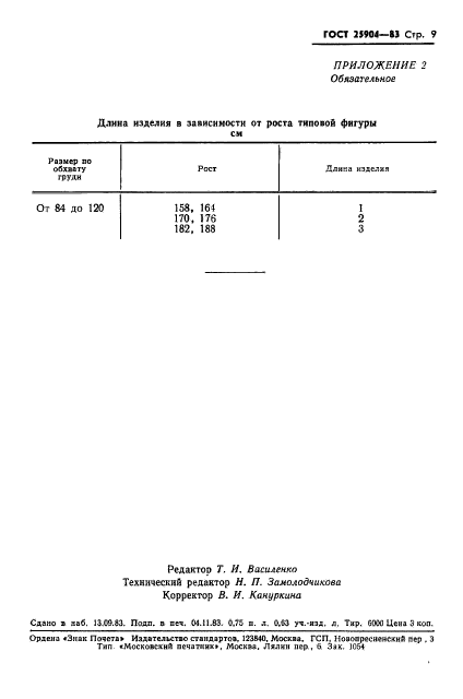 ГОСТ 25904-83,  11.