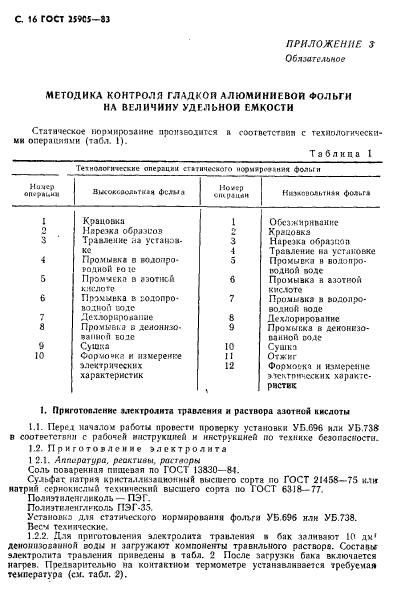 ГОСТ 25905-83,  17.