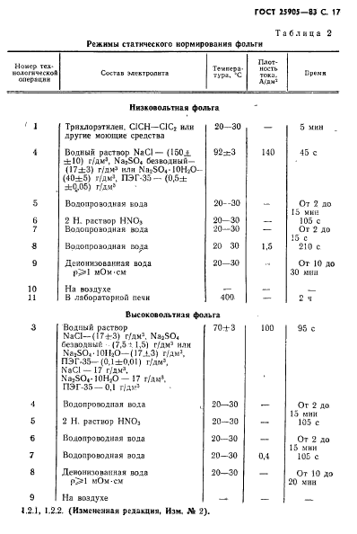 ГОСТ 25905-83,  18.