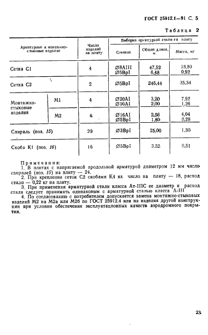 ГОСТ 25912.1-91,  5.