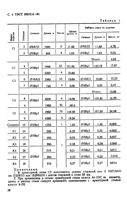 ГОСТ 25912.4-91,  4.