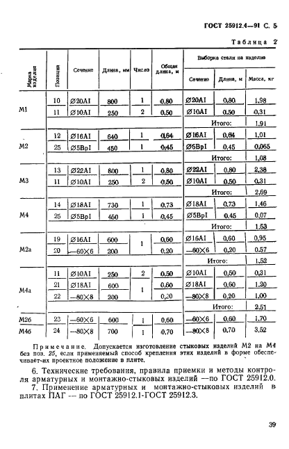 ГОСТ 25912.4-91,  5.