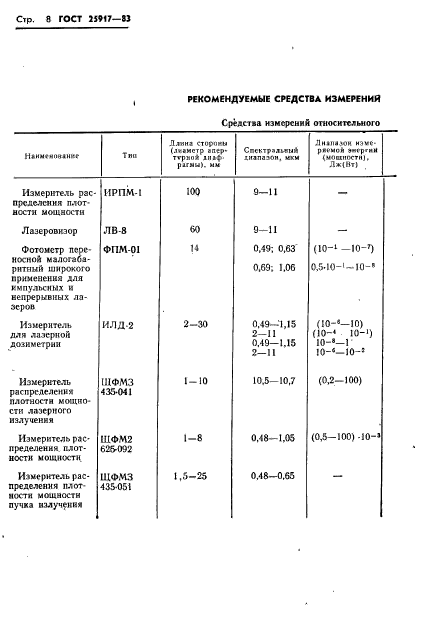 ГОСТ 25917-83,  9.