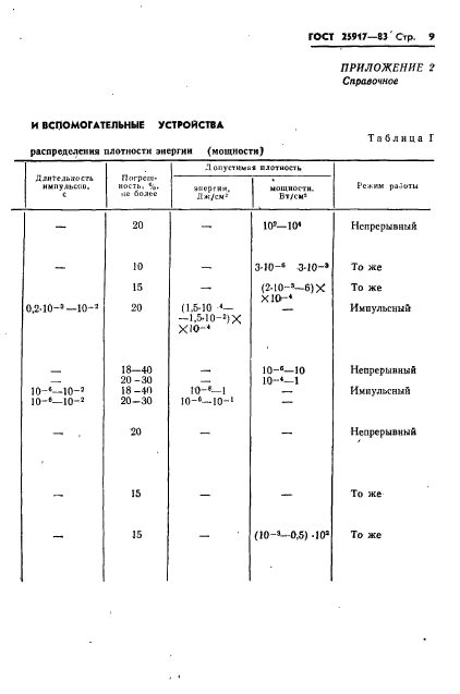 ГОСТ 25917-83,  10.