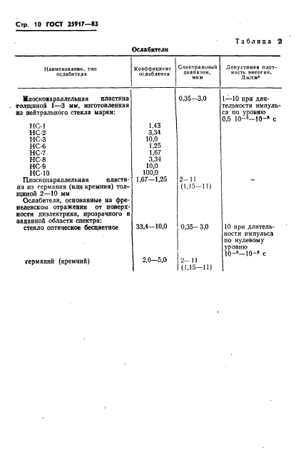 ГОСТ 25917-83,  11.