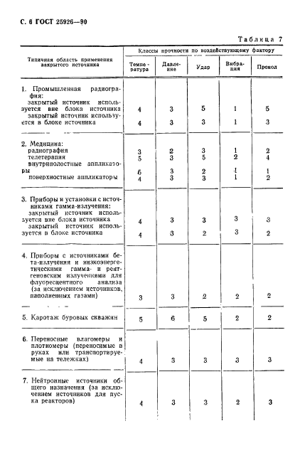 ГОСТ 25926-90,  7.