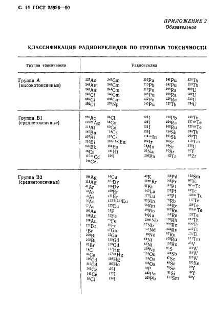 ГОСТ 25926-90,  15.