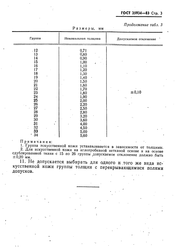 ГОСТ 25934-83,  4.