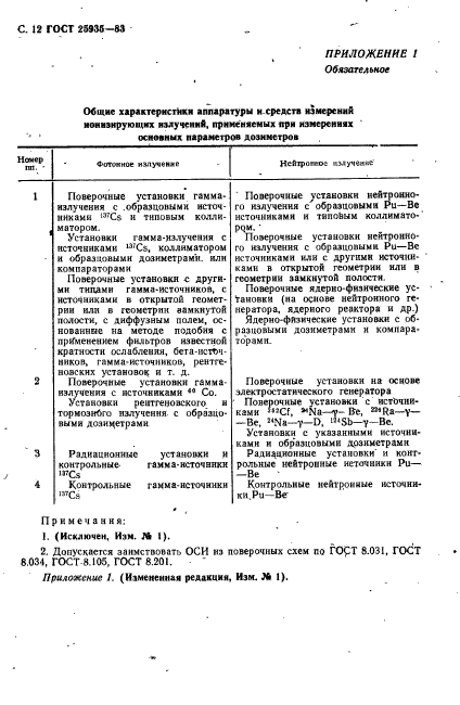 ГОСТ 25935-83,  13.