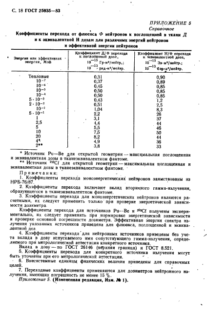 ГОСТ 25935-83,  19.