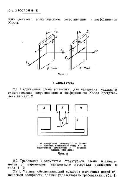 ГОСТ 25948-83,  4.