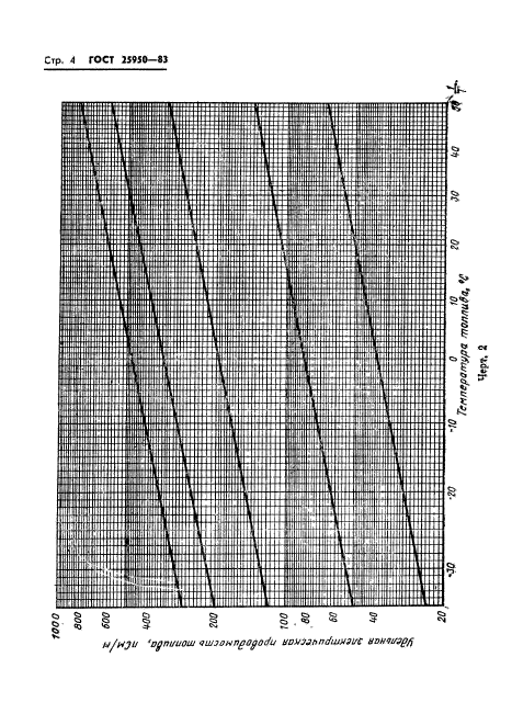 ГОСТ 25950-83,  6.