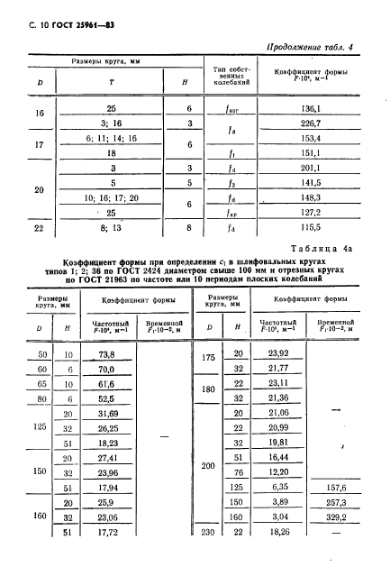 ГОСТ 25961-83,  11.